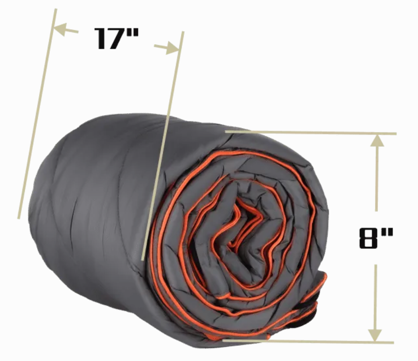 GRIZZLY • BLANKET